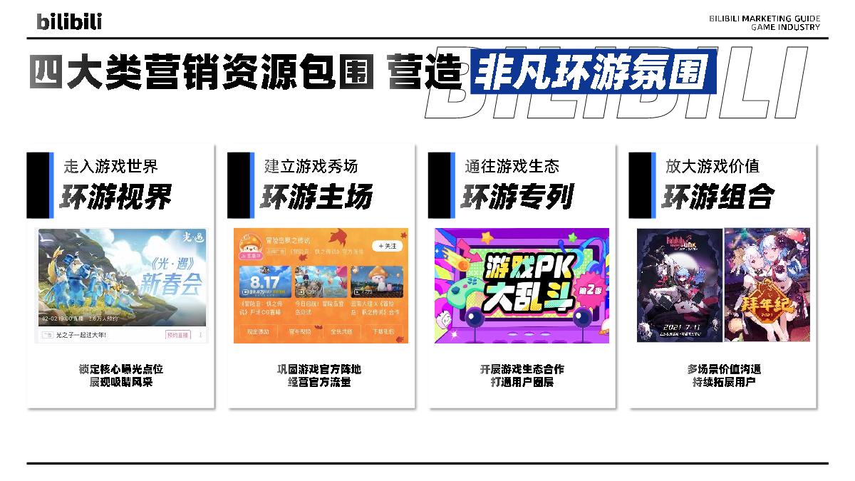 环游之旅-bilibili游戏行业营销指南.pdf