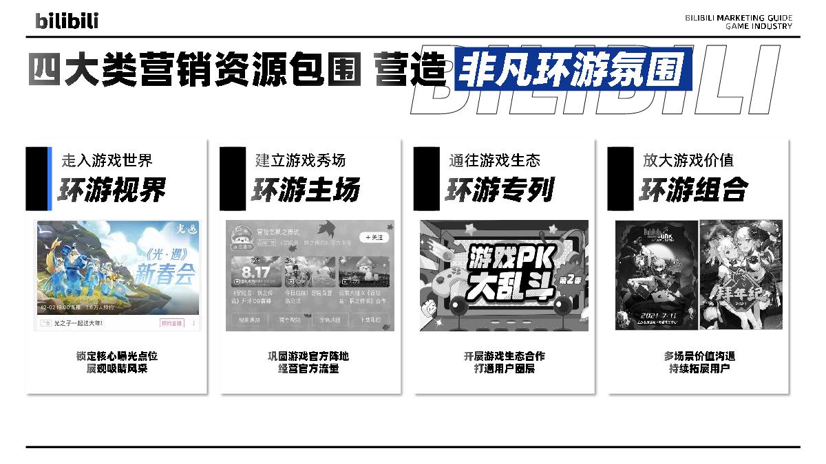 环游之旅-bilibili游戏行业营销指南.pdf