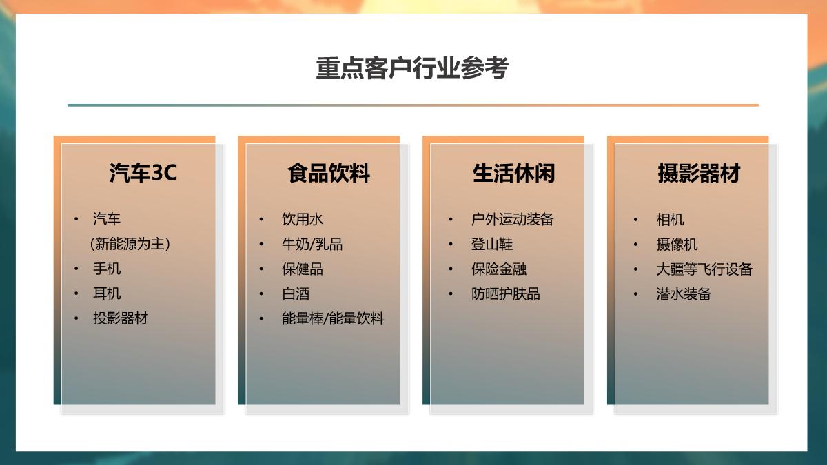 纪录片《野境求真》招商方案.pdf