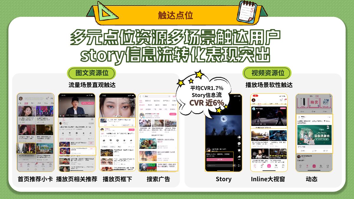 教育行业2023年B站营销解决方案2.0-对外.pdf