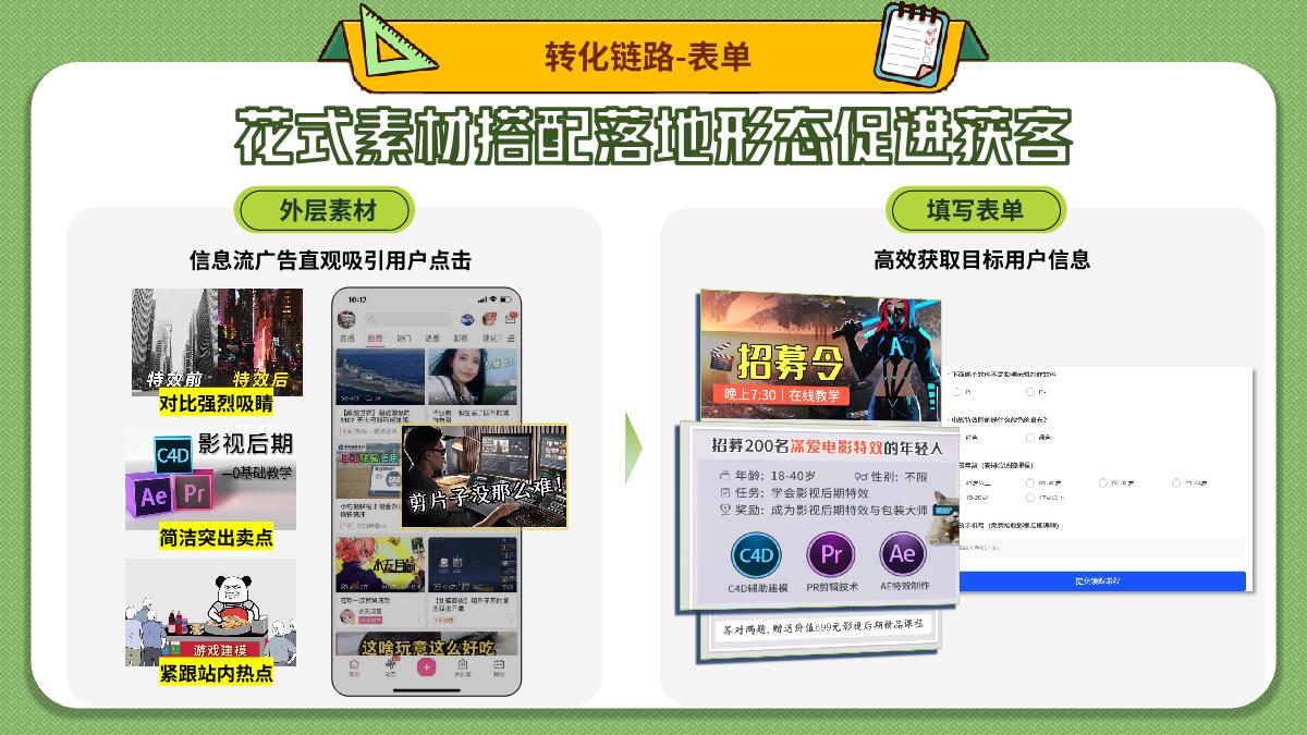 教育行业2023年B站营销解决方案2.0-对外.pdf