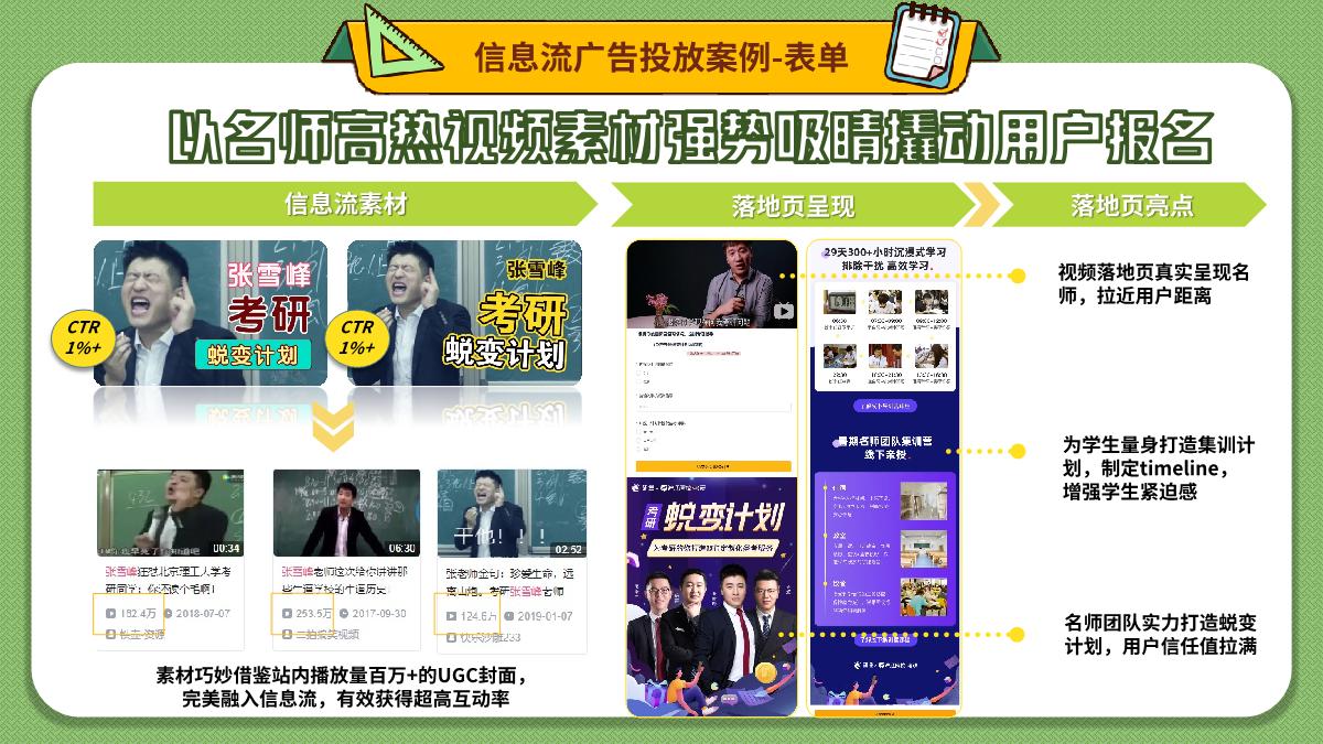 教育行业2023年B站营销解决方案2.0-对外.pdf