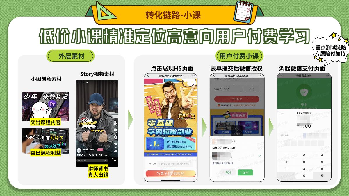 教育行业2023年B站营销解决方案2.0-对外.pdf