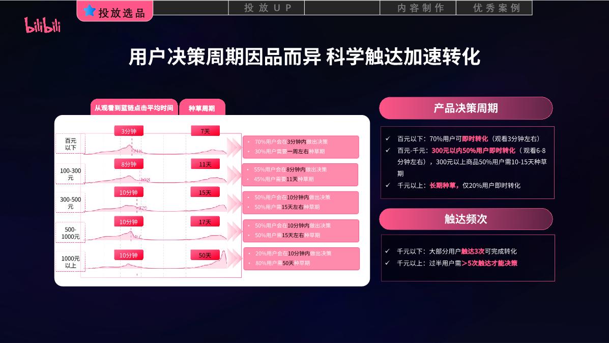 京火计划介绍-通案.pdf