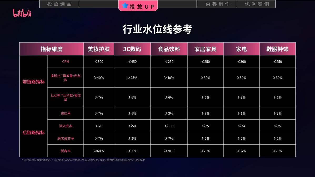 京火计划介绍-通案.pdf
