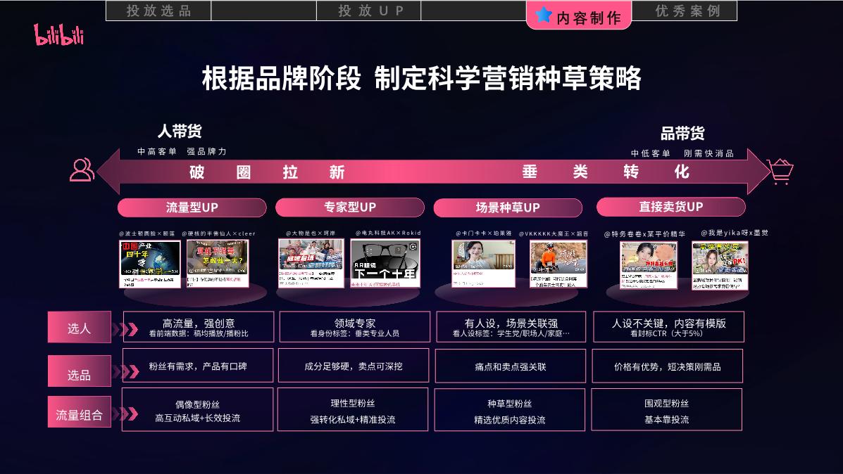 京火计划介绍-通案.pdf