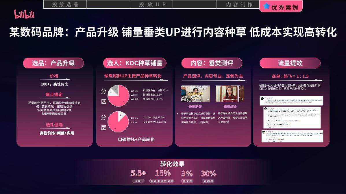 京火计划介绍-通案.pdf