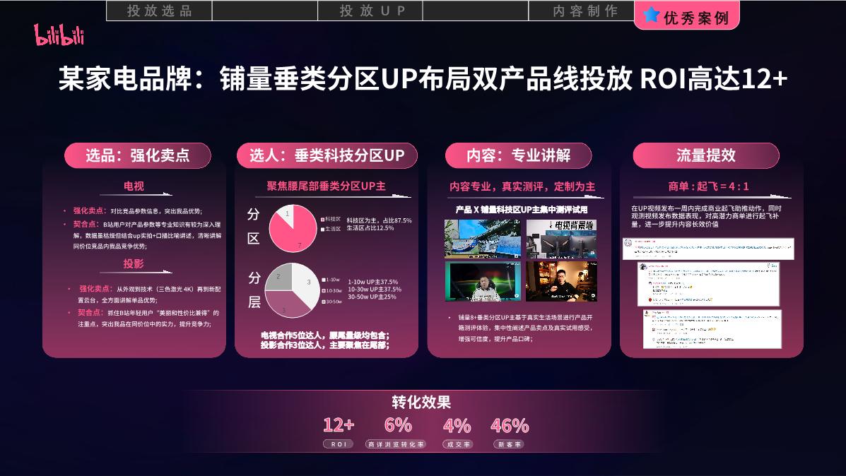 京火计划介绍-通案.pdf