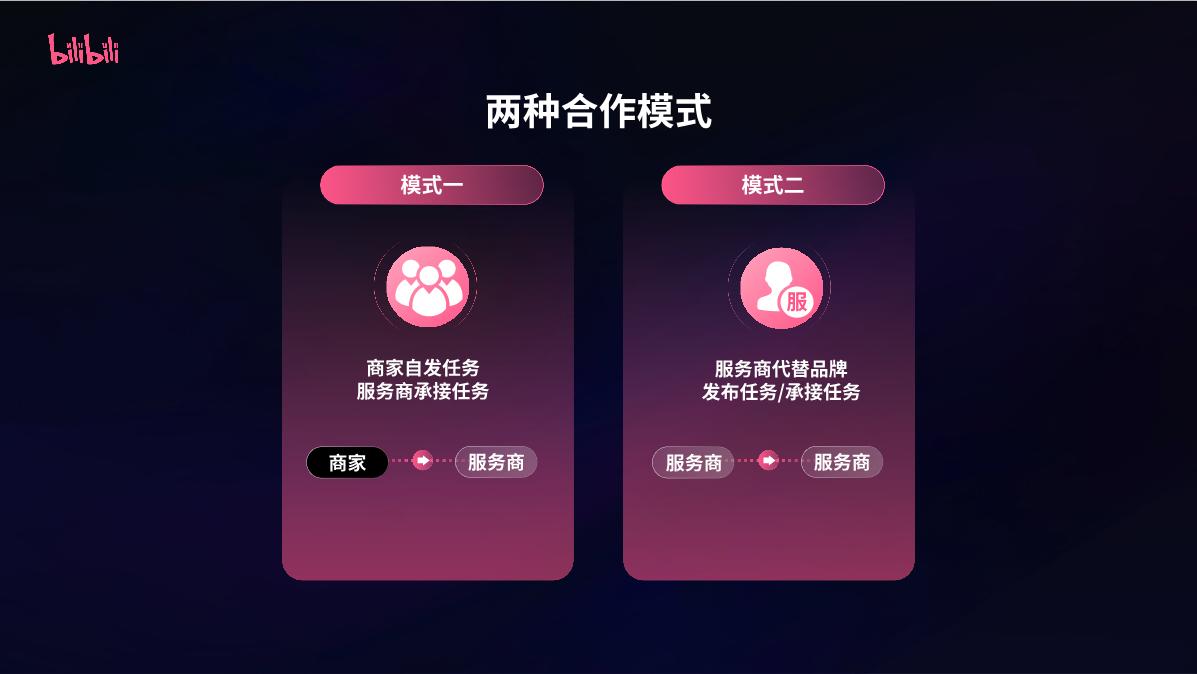 京火计划介绍-通案.pdf