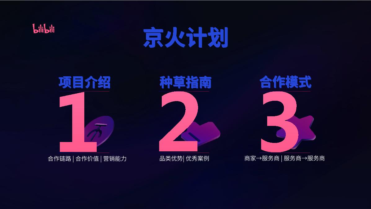 京火计划介绍-通案.pdf