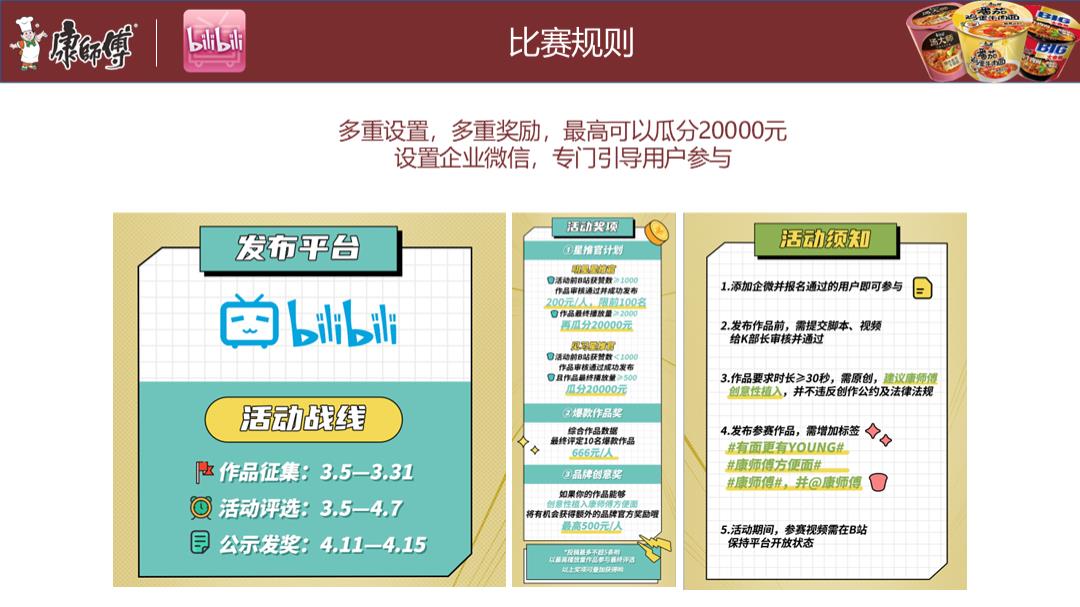 康师傅线上推广B站营销方案.pptx