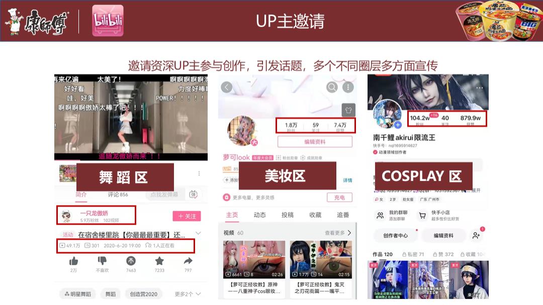 康师傅线上推广B站营销方案.pptx