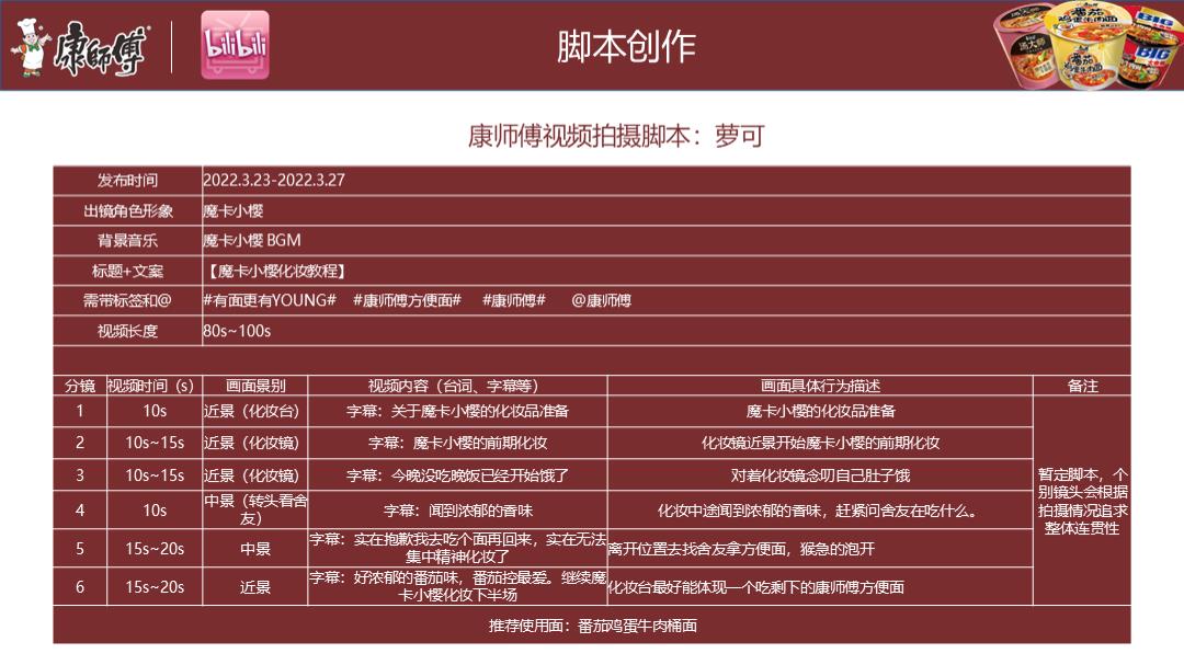 康师傅线上推广B站营销方案.pptx