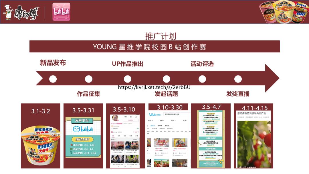 康师傅线上推广B站营销方案.pptx
