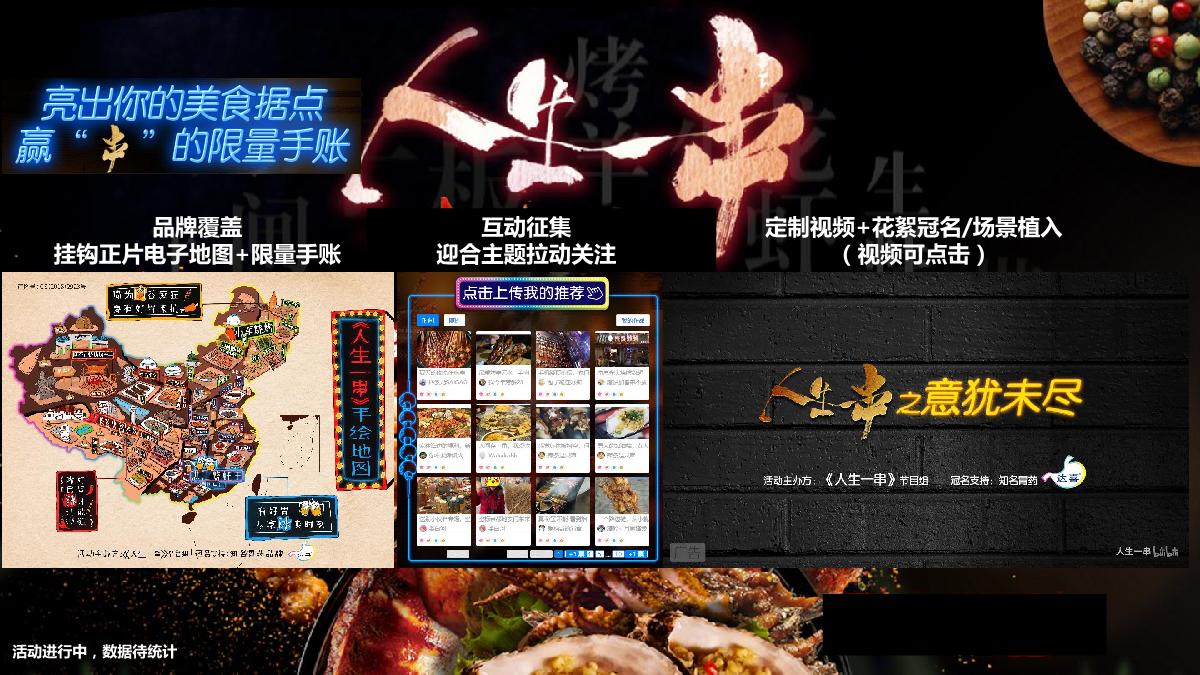 美团X哔哩哔哩WORKSHOP.pdf