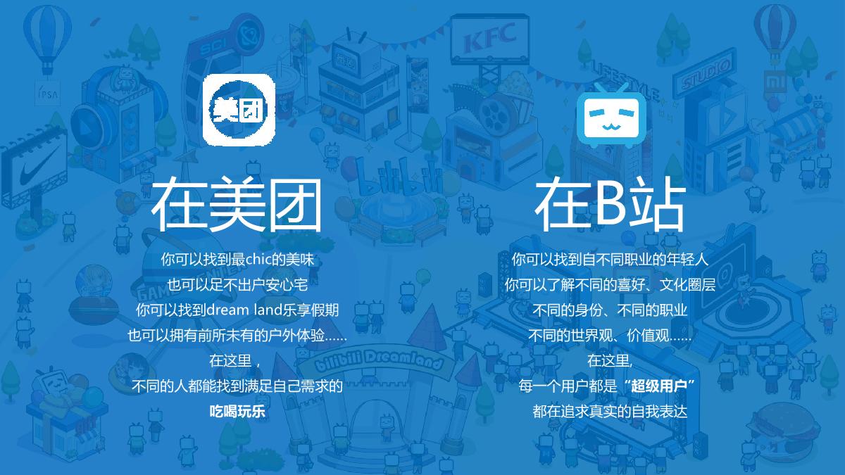 美团X哔哩哔哩WORKSHOP.pdf