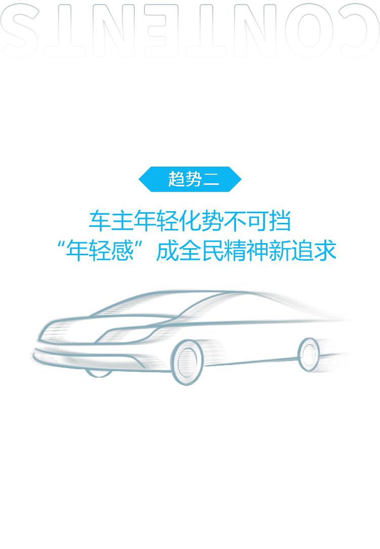 尼尔森IQ&哔哩哔哩：2024年汽车营销趋势白皮书.pdf