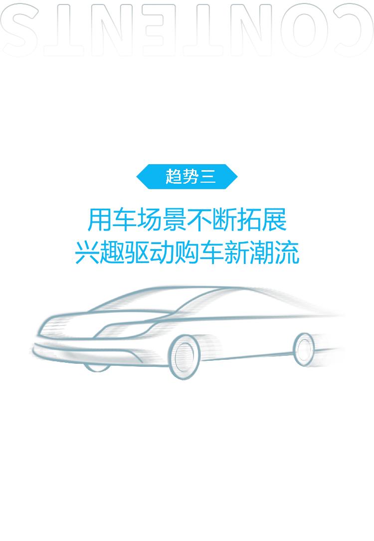 尼尔森IQ&哔哩哔哩：2024年汽车营销趋势白皮书.pdf