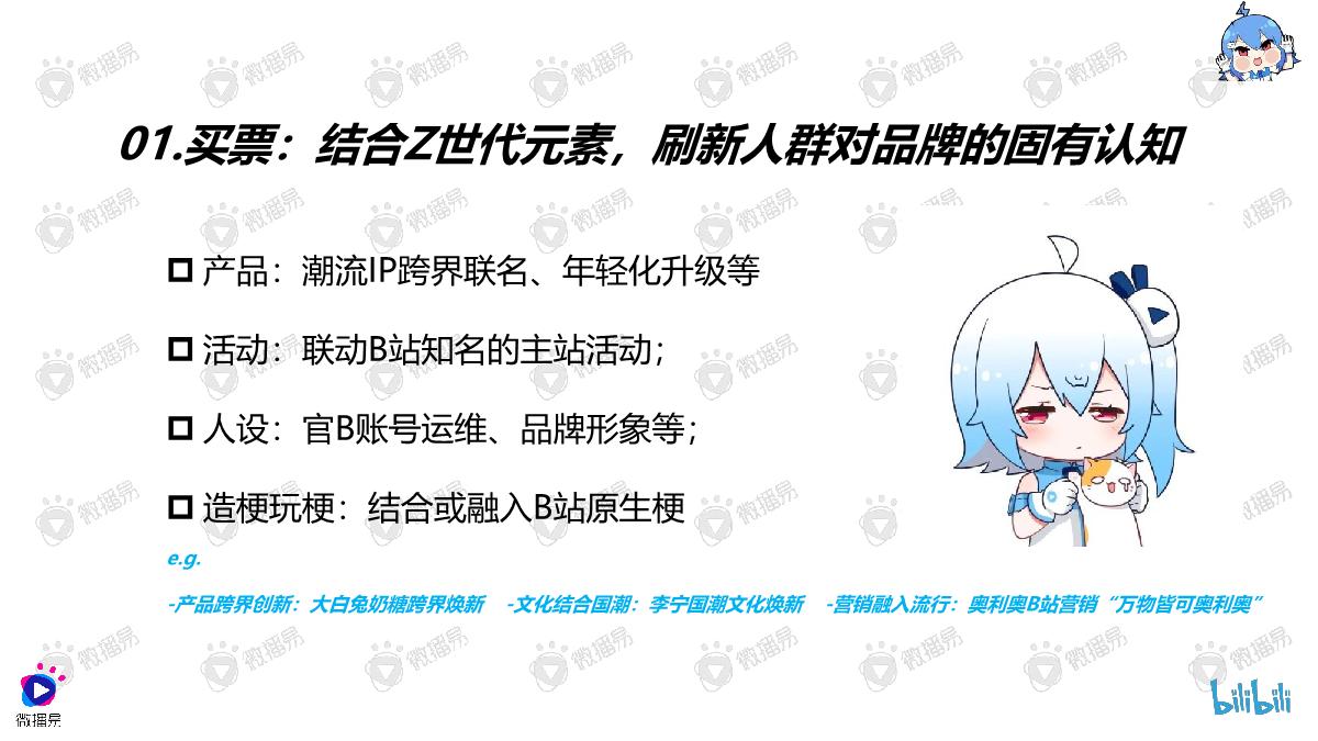 品牌年轻化营销方法论：入圈B站怎么玩.pdf.pdf