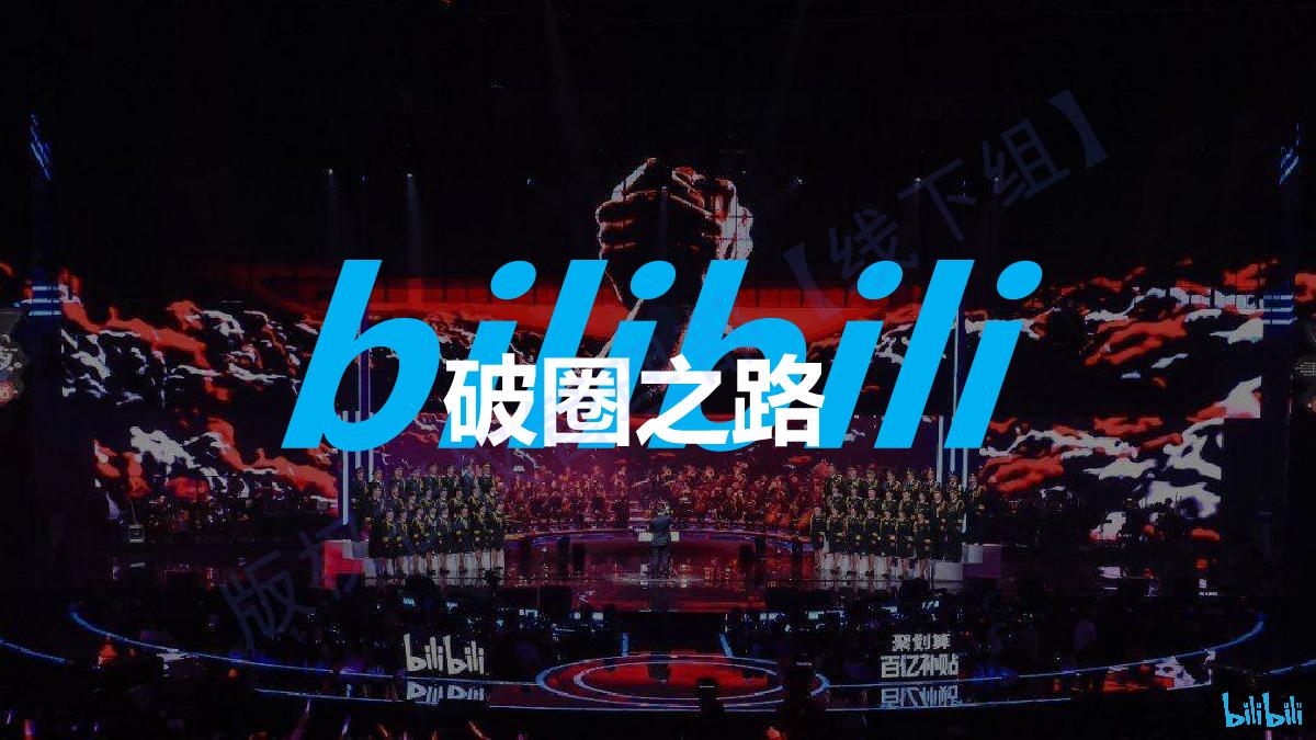 品牌手册丨bilibili线下空间授权手册.pdf