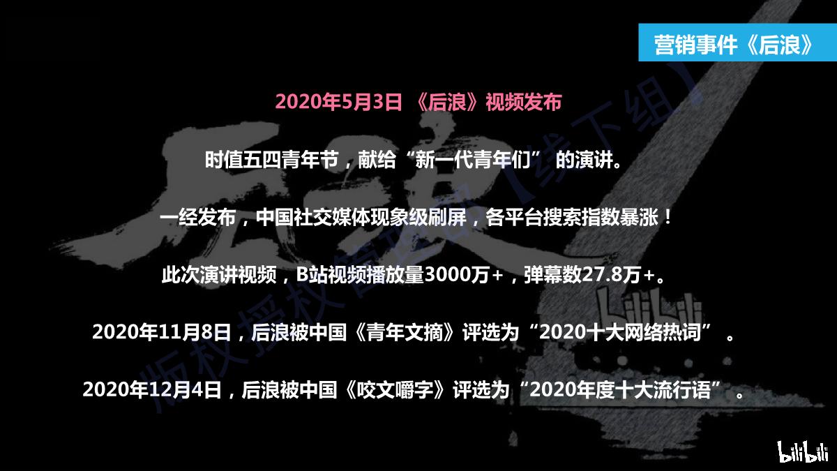 品牌手册丨bilibili线下空间授权手册.pdf