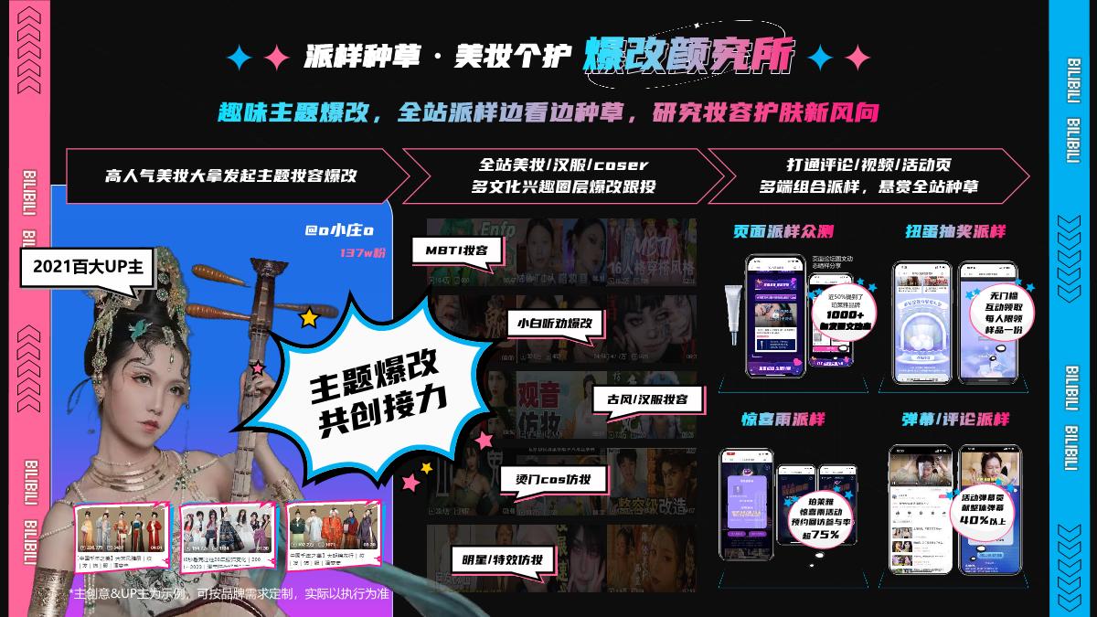 全新互动营销通案有求哔应0510.pdf