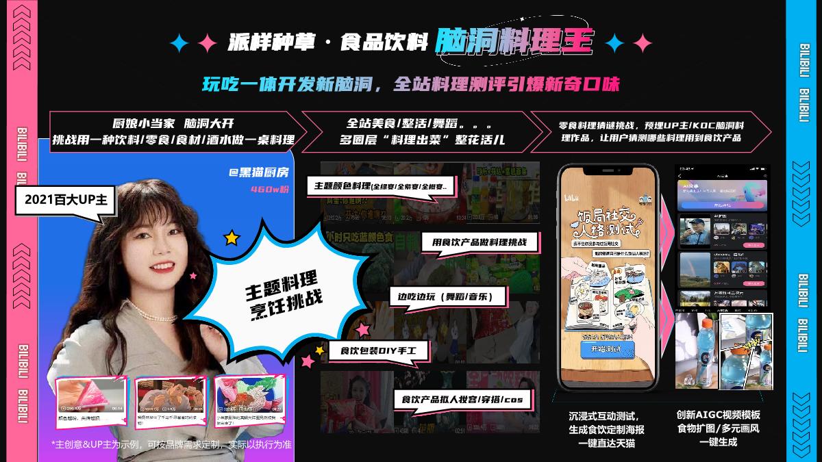 全新互动营销通案有求哔应0510.pdf