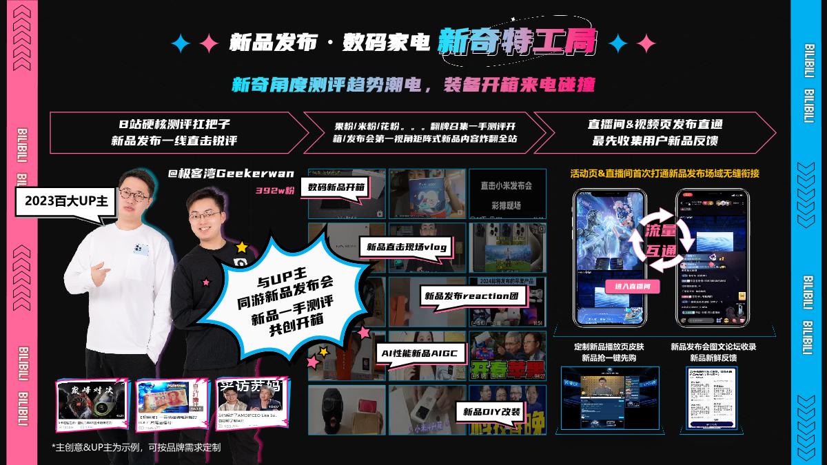 全新互动营销通案有求哔应0510.pdf