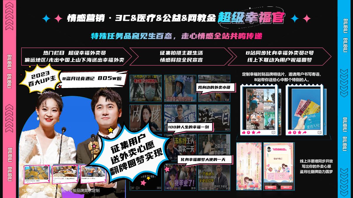 全新互动营销通案有求哔应0510.pdf