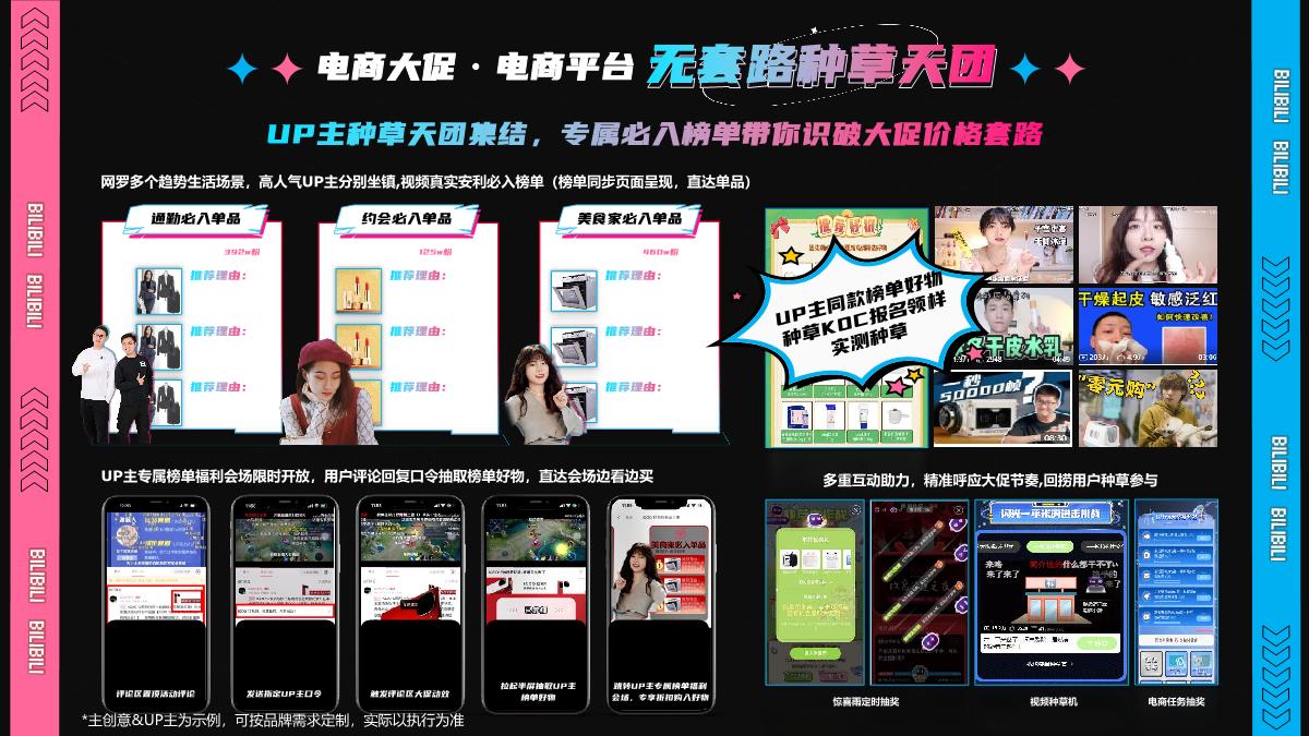 全新互动营销通案有求哔应0510.pdf