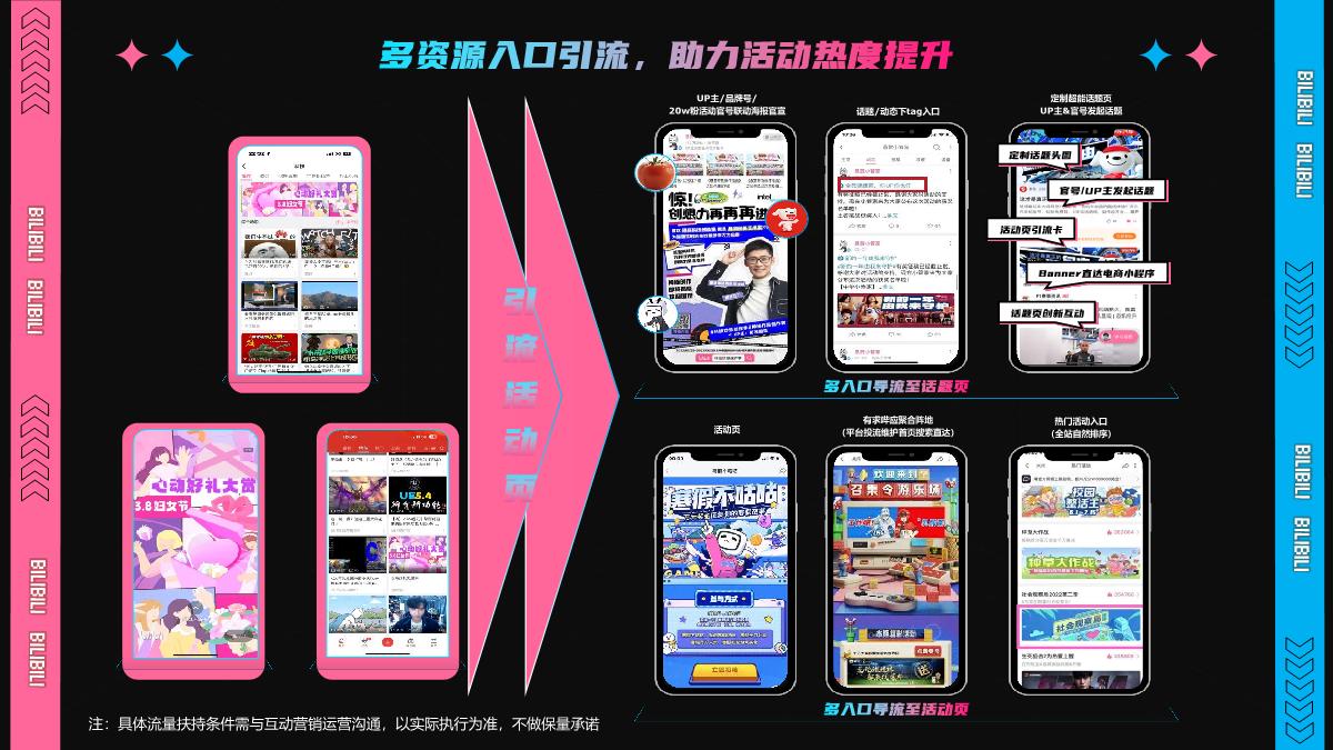 全新互动营销通案有求哔应0510.pdf