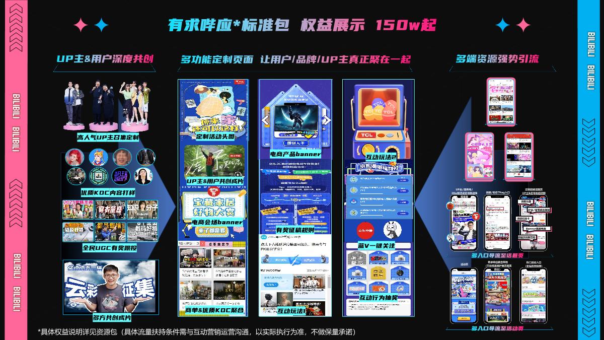 全新互动营销通案有求哔应0510.pdf