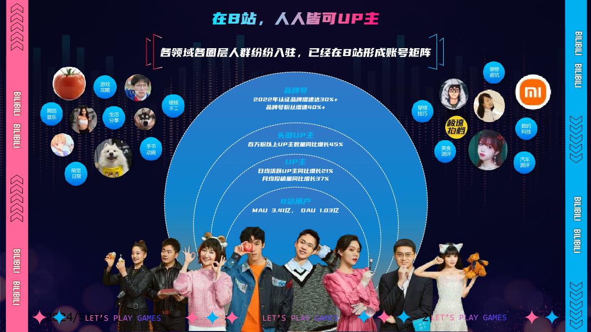 全新互动营销通案有求哔应0510.pdf