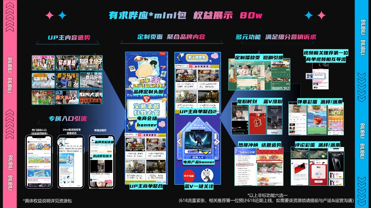 全新互动营销通案有求哔应0510.pdf