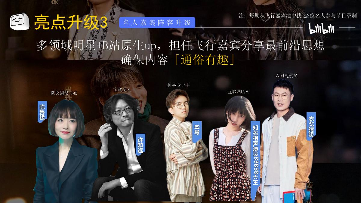 确实该聊聊 年末特辑.pdf