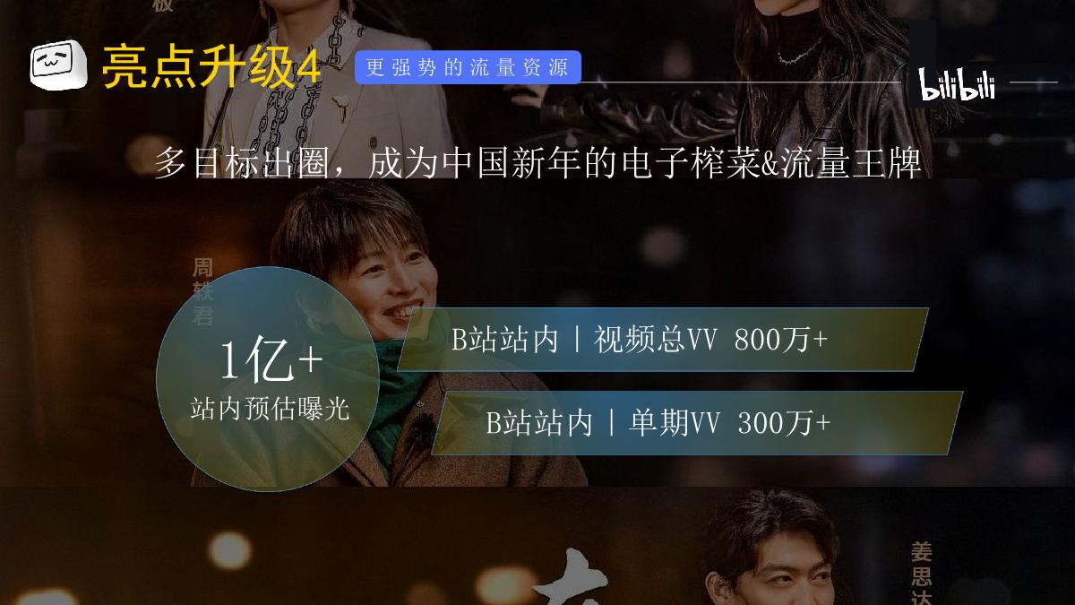 确实该聊聊 年末特辑.pdf