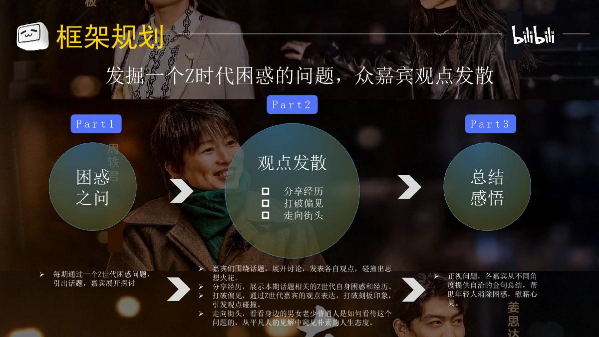 确实该聊聊 年末特辑.pdf