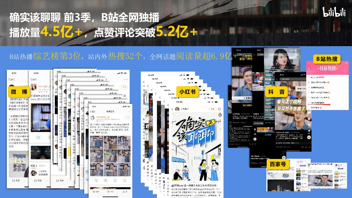 确实该聊聊 年末特辑.pdf