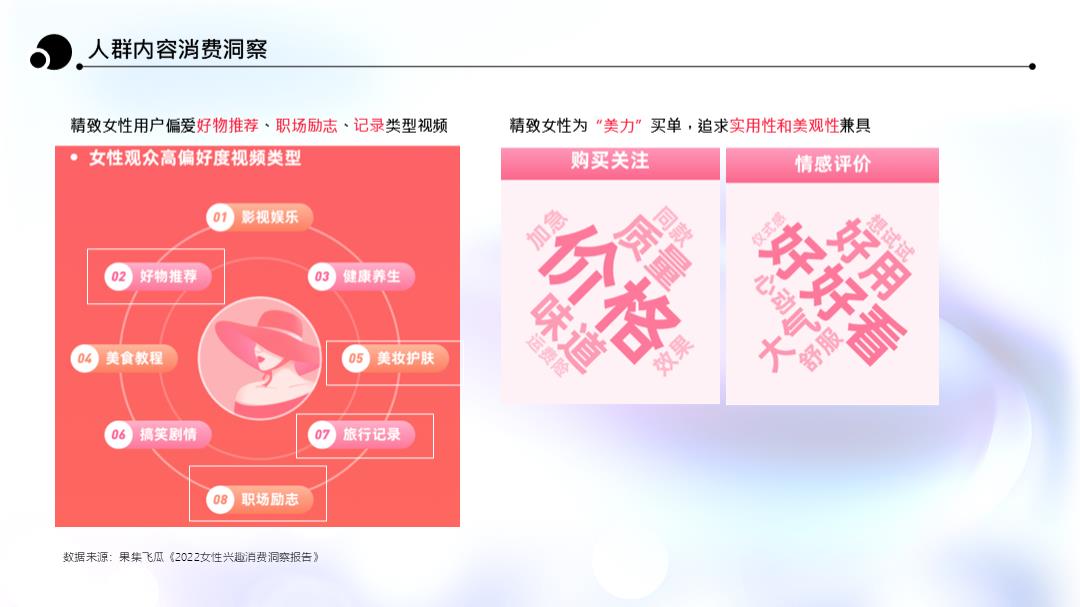 闪极充电宝小红书B站推广方案对外版.pptx