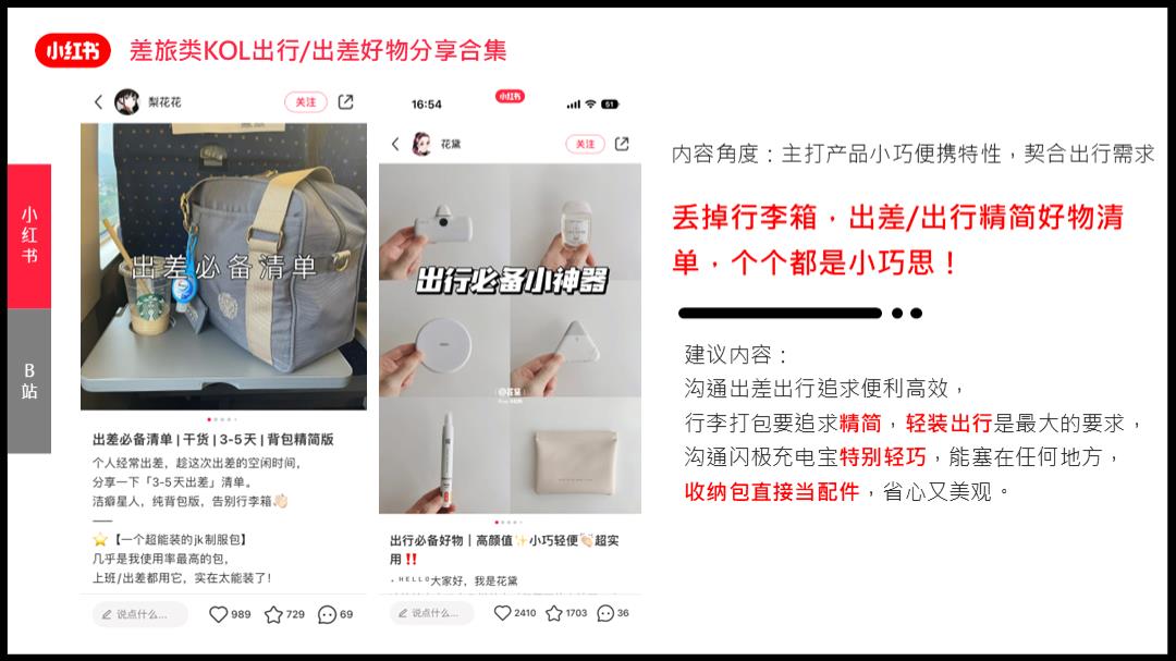 闪极充电宝小红书B站推广方案对外版.pptx