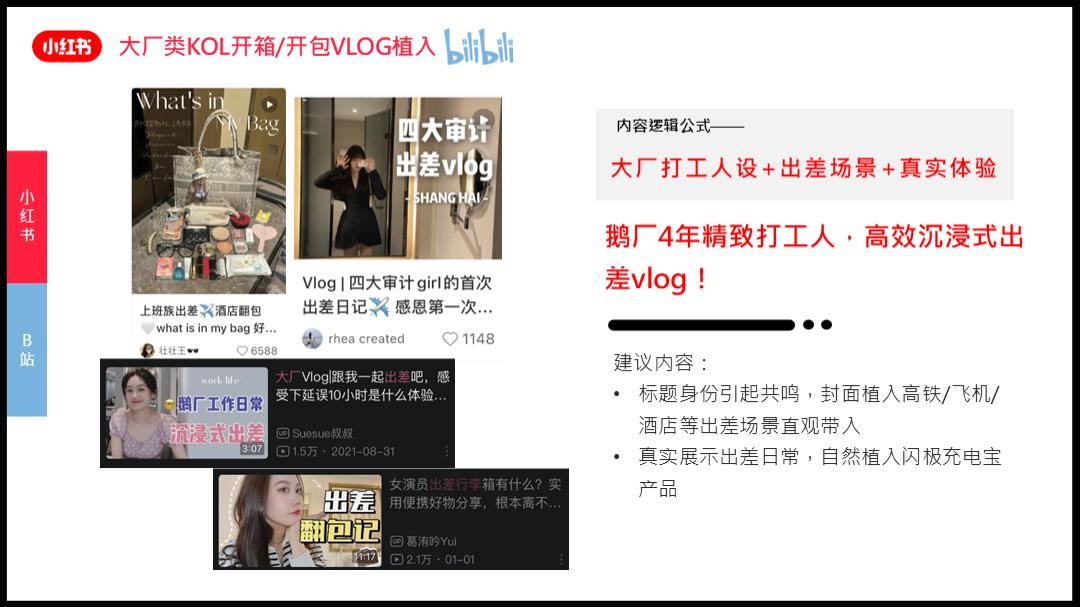 闪极充电宝小红书B站推广方案对外版.pptx