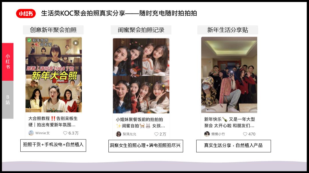 闪极充电宝小红书B站推广方案对外版.pptx