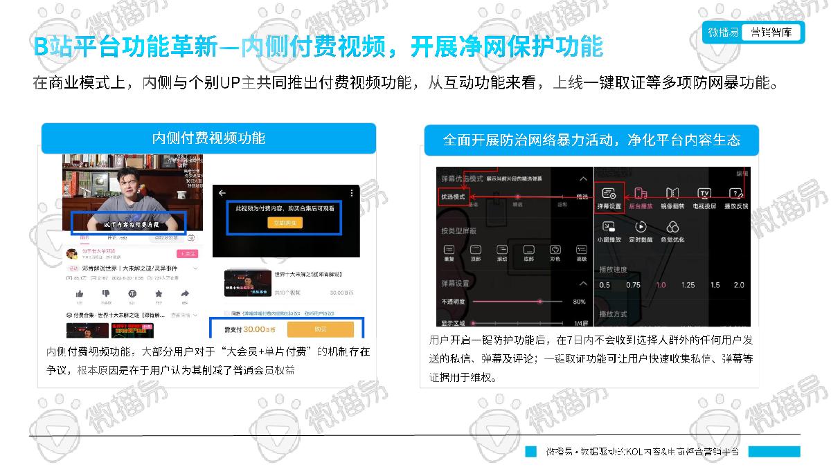 微播易:B站平台营销投放趋势报告.pdf