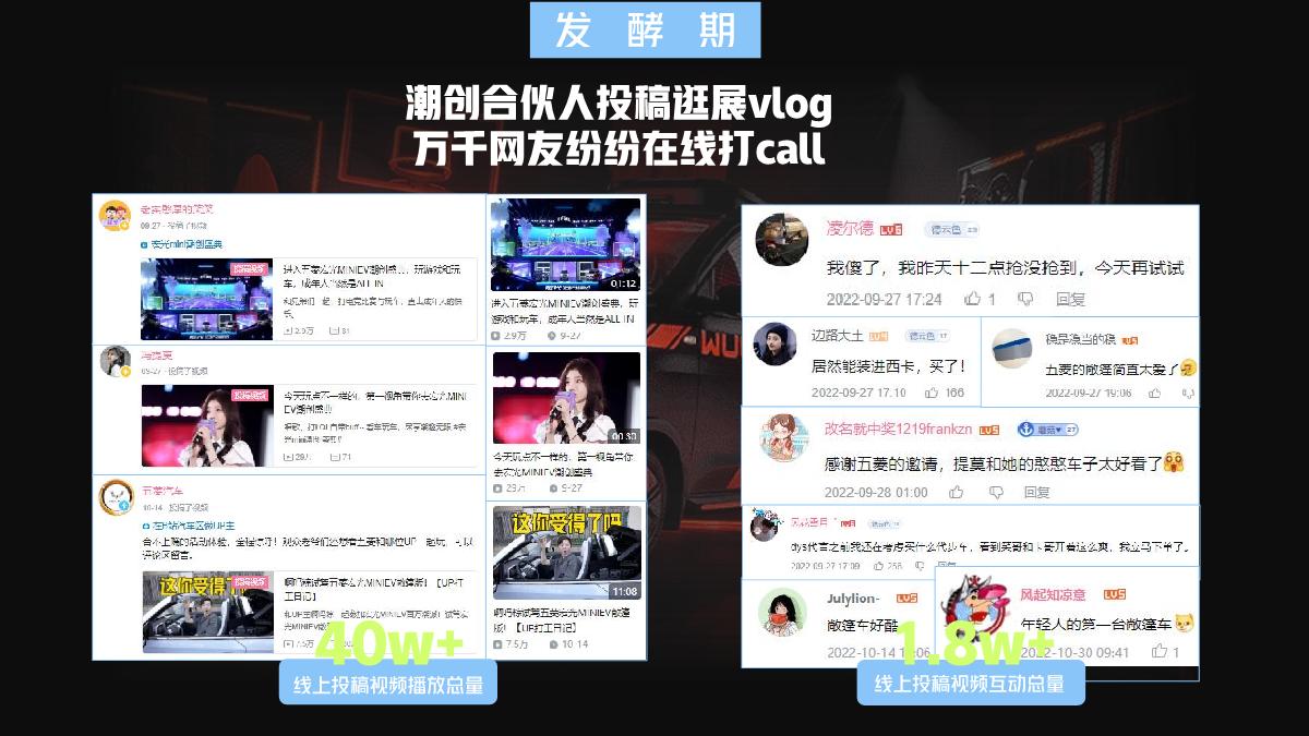 五菱百万潮派.pdf