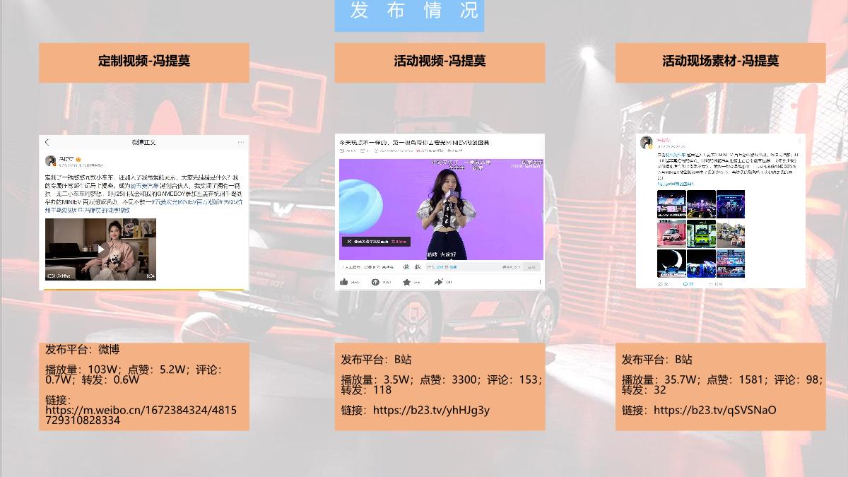 五菱百万潮派.pdf