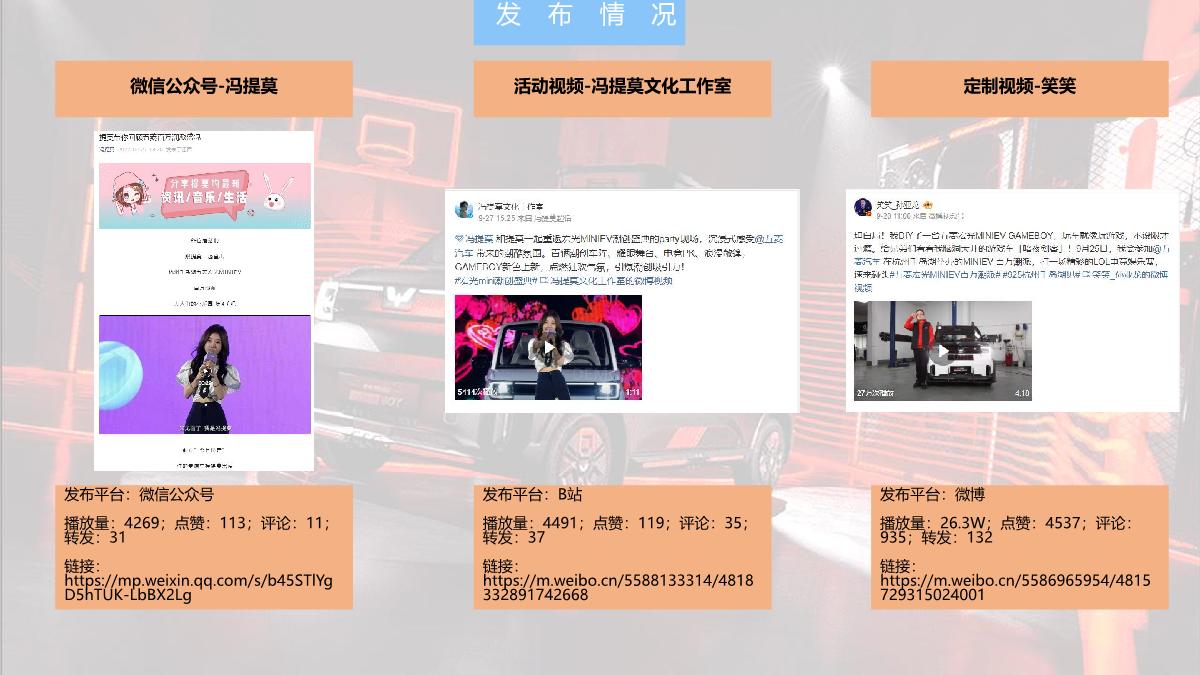 五菱百万潮派.pdf