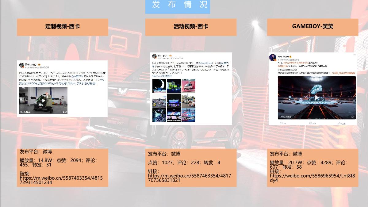 五菱百万潮派.pdf