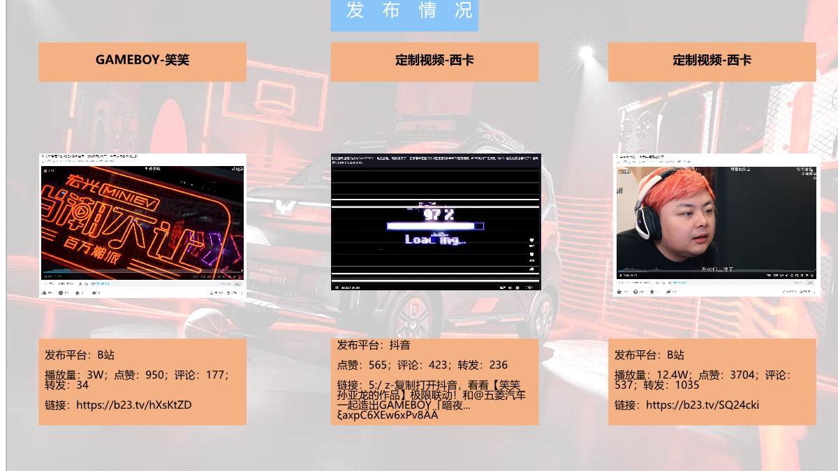 五菱百万潮派.pdf