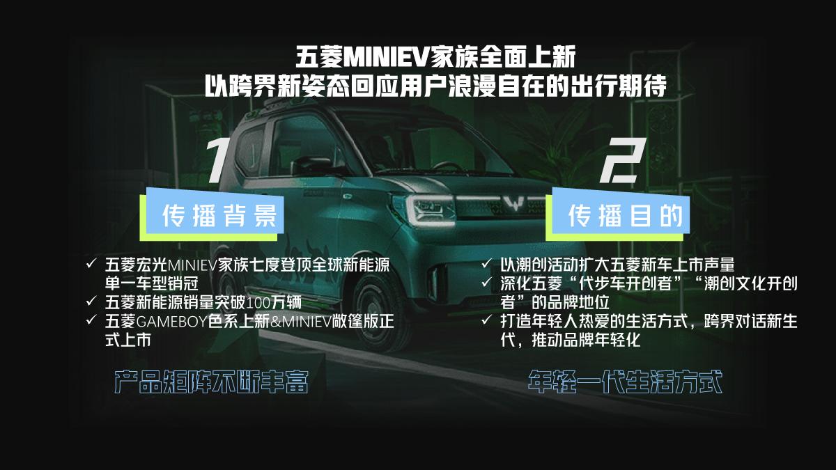 五菱百万潮派.pdf