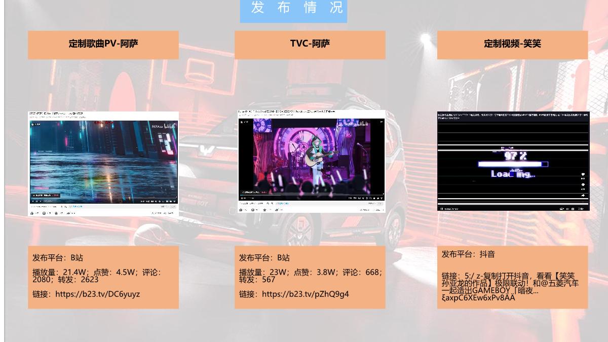 五菱百万潮派.pdf